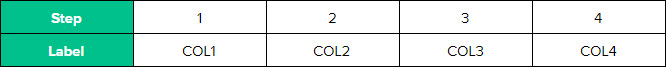 Account_Labels.jpg